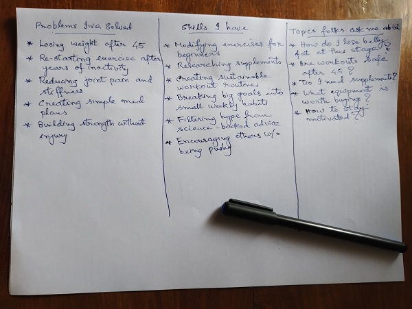 Niche selection process on paper