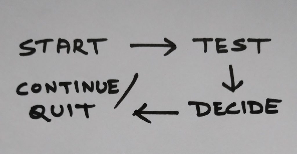 Base your decision on real world testing